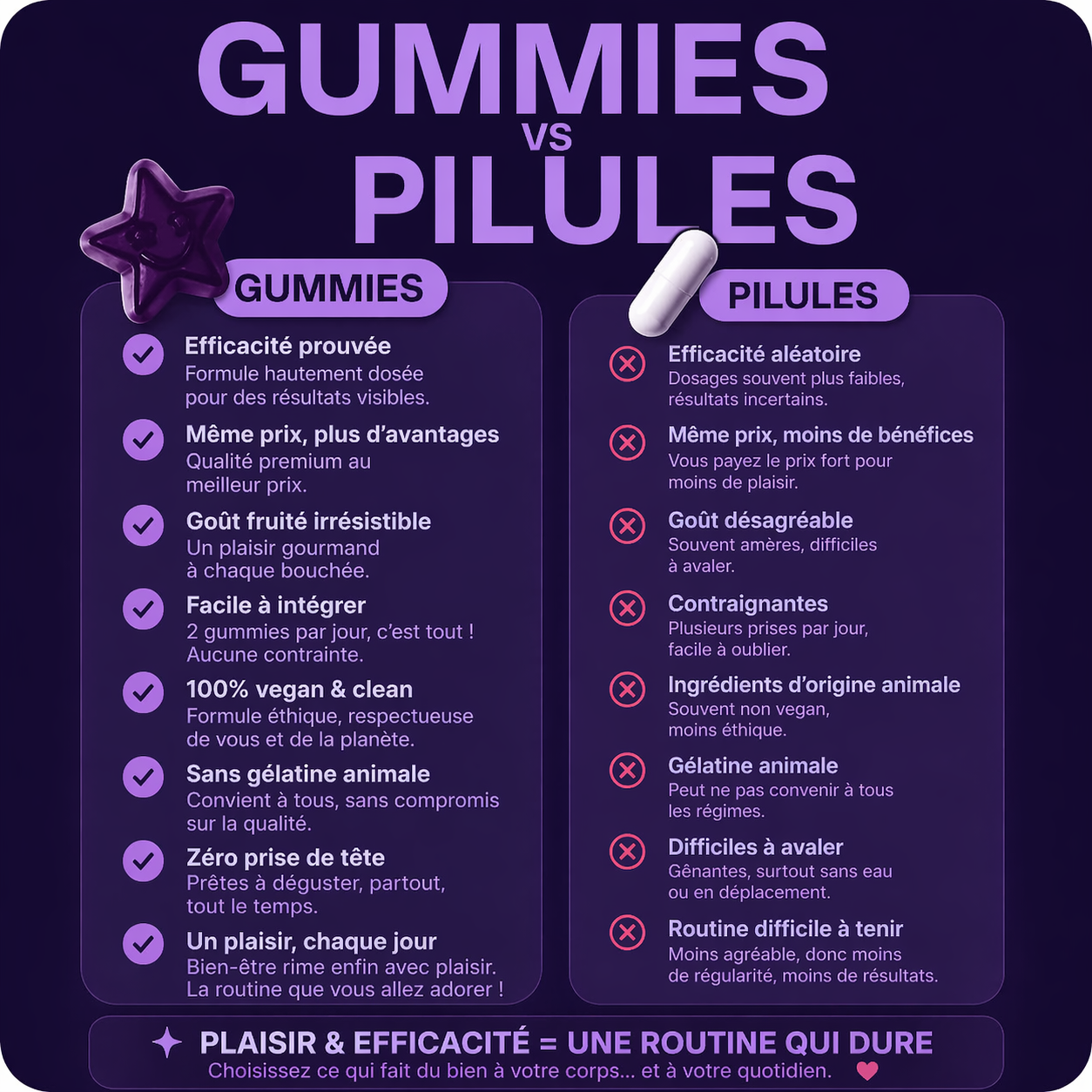 MIRACLE SLEEP - Gummies sommeil